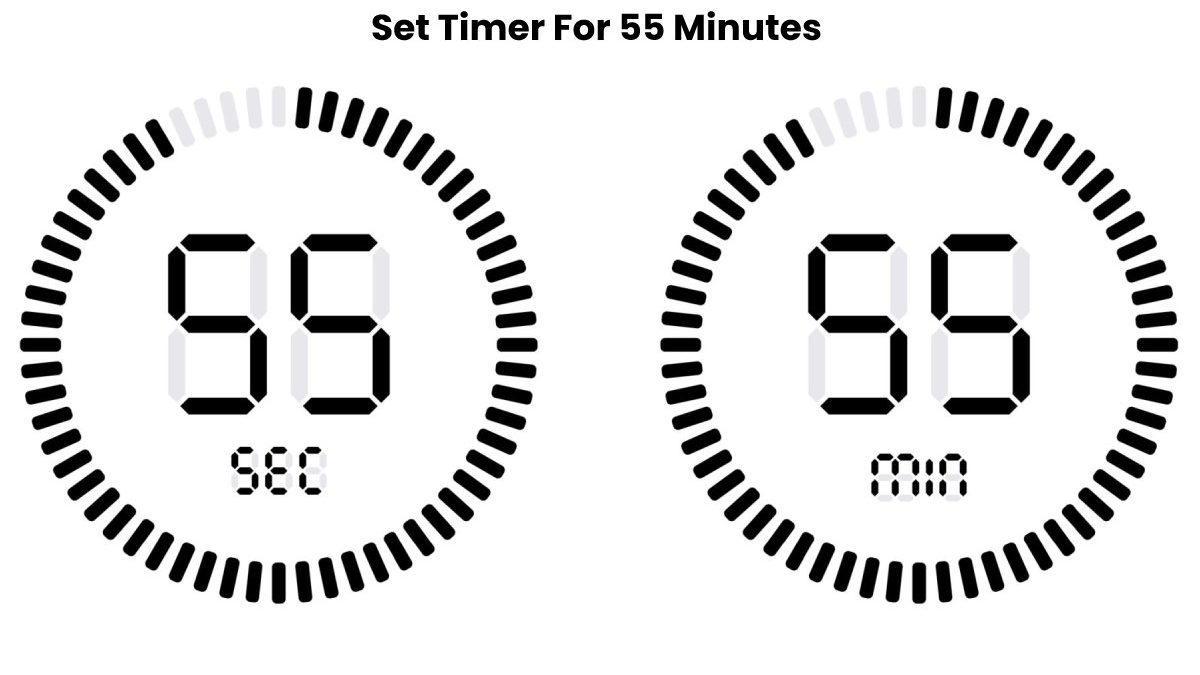 Set Timer For 55 Minutes – Elaborate Time And Importance