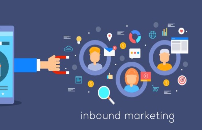 Inbound Marketing