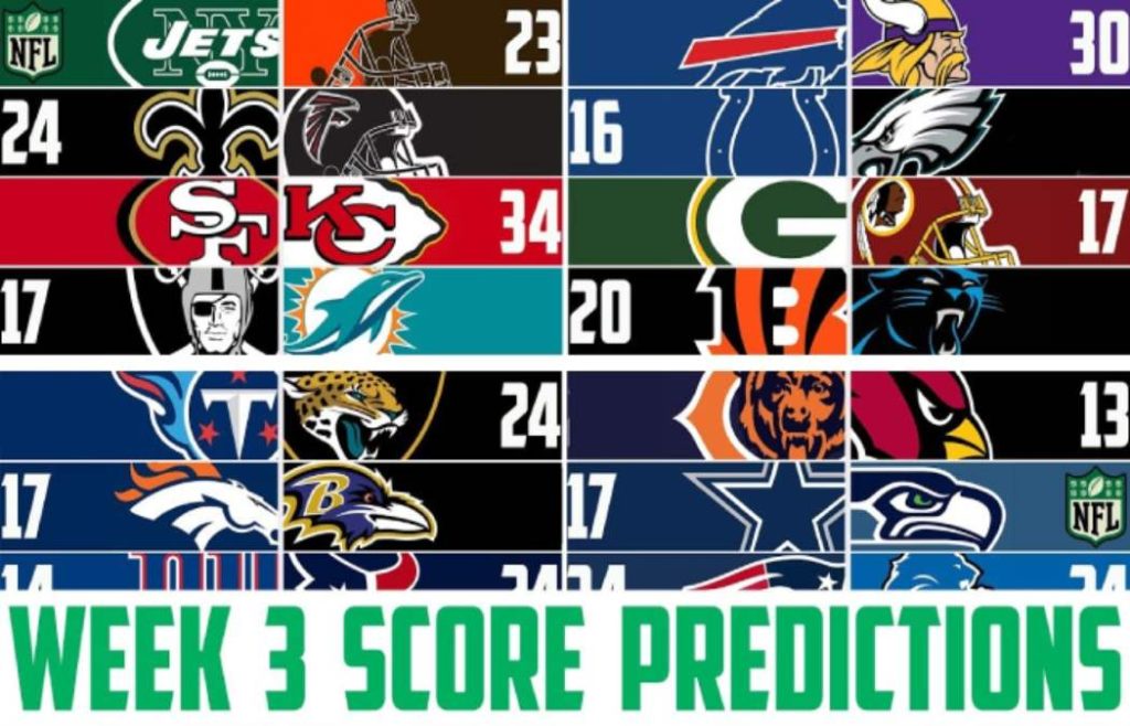 Live NFL Scores for 2022