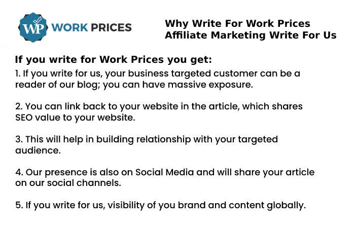 Why to Write for Us – Affiliate Marketing Write For Us (1)