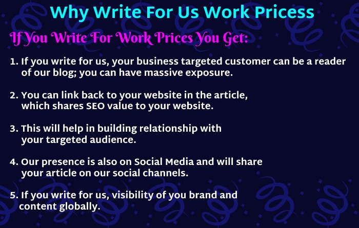 Why Write For Work Prices - IPO Write for Us