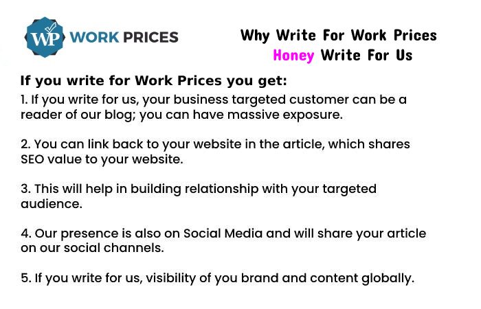 Why to Write for Us – Honey Write For Us