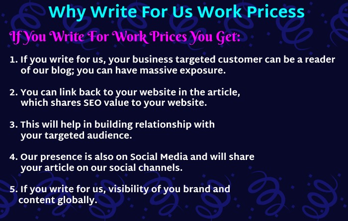 Why Write For Work Prices - Headphones write for us